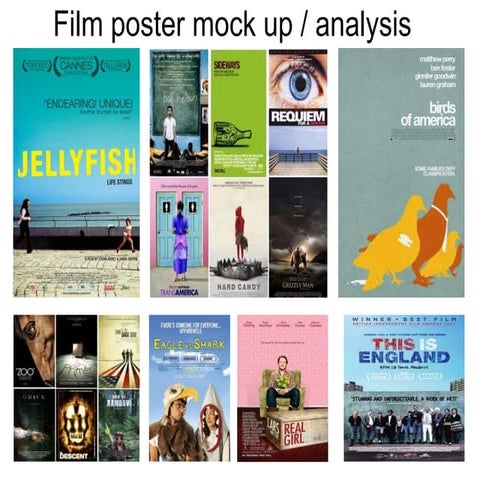 Film poster mock up analysis