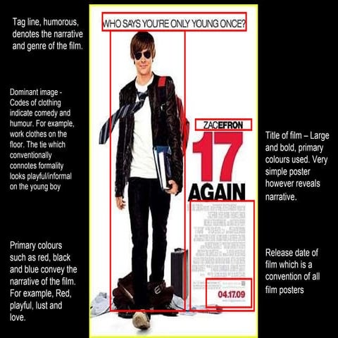 Film poster research