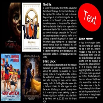 Codes and Conventions of Film Posters | PPTX