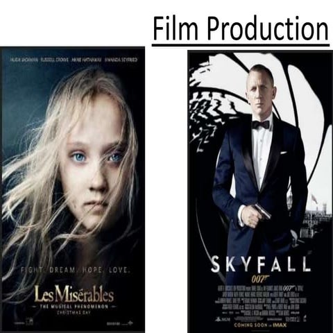 Film production presentation1
