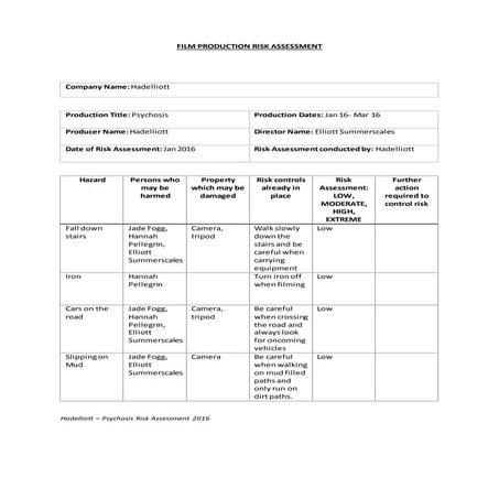 A2 Media - Short Film Risk Assessment | DOCX