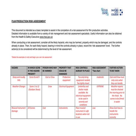 Risk assessment | DOC