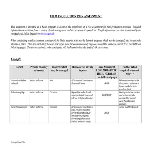 Film risk assessment | DOC