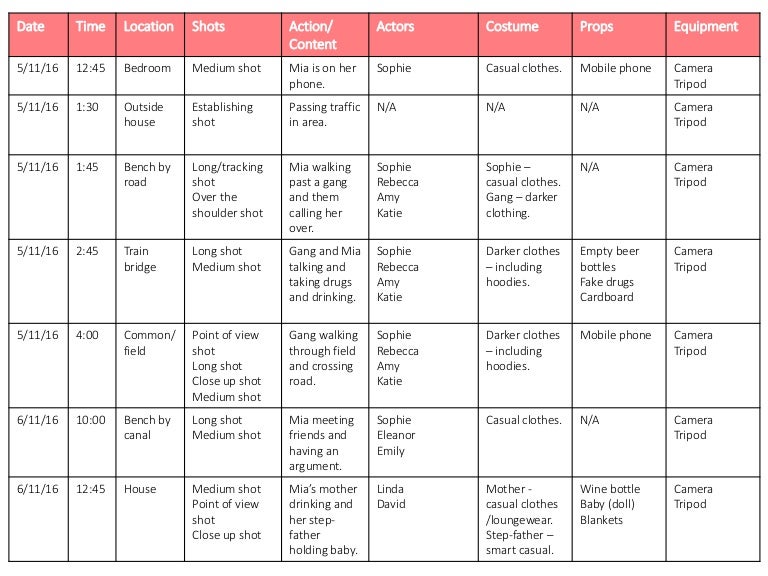 Filming Schedule