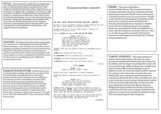 Analysis of poster | PPT