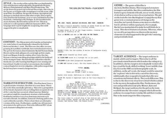 Production plan | PPT