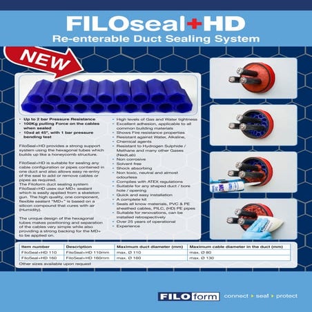 Filoform FiloSeal+HD Reenterable LV HV Power Cable Duct Seal System - Spec Sheet