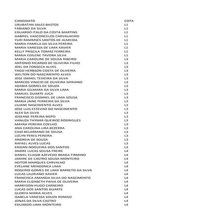 Notas de corte ufc 2014 | PDF