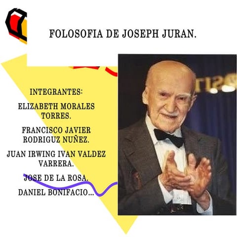 Filosofia de joseph juran