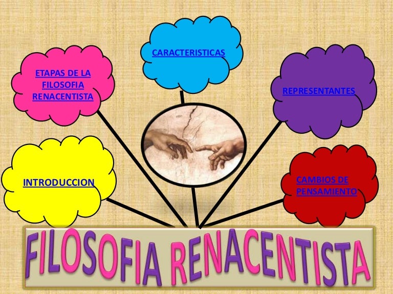 Filosofia Renacentista