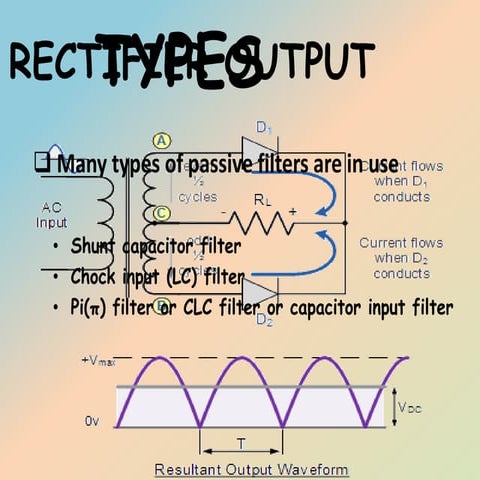 Filter circuit (ALIV - BANGLADESH)