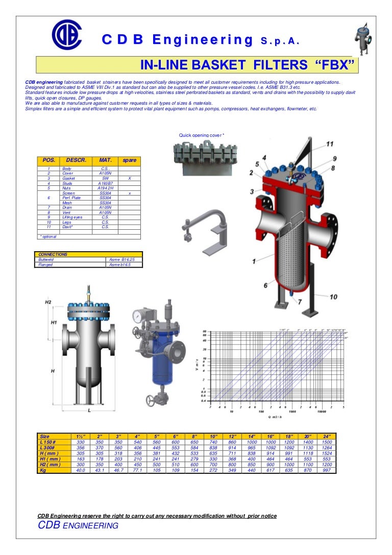 Inline basket filters "FBX"