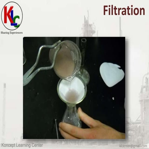 Filtration 