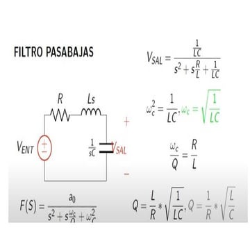Análisis y Diseño de Filtros Pasabanda Pasivos de Segundo Orden RLC | PPTX