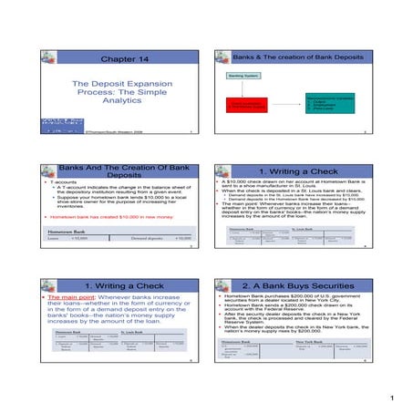 the deposit expansion process: the simple analytics