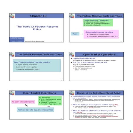 the tool of federal reserve policy
