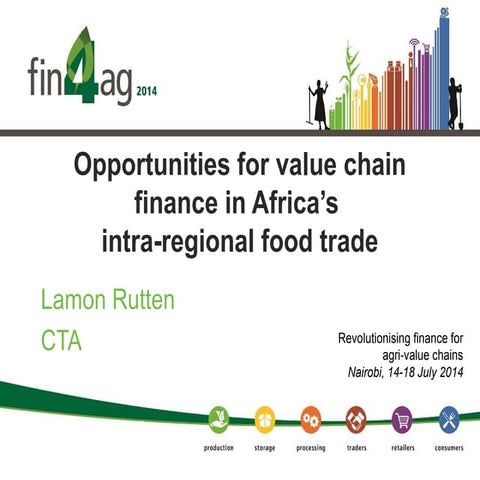 Top 100 investment opportunities in Rwanda | PDF