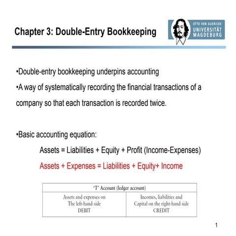 Accounts - Double Entry Bookkeeping. Pdf