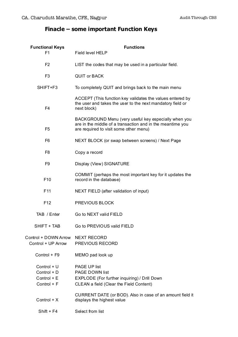 list of finacle commands