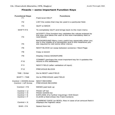 Finacle - Menus and F Keys