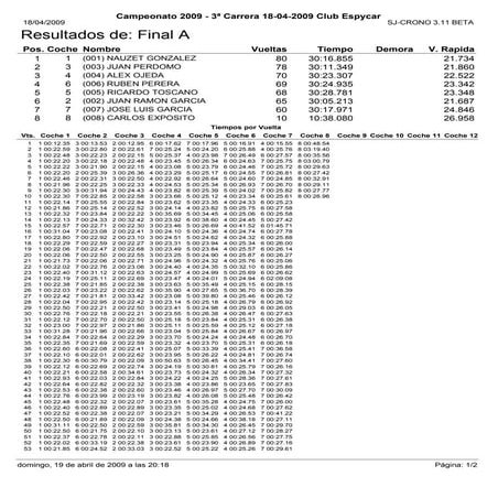 Final  de tercera prueva