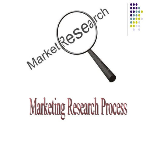 Marketing research process