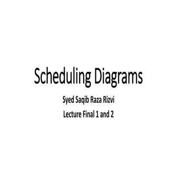 Software Project Scheduling Diagrams