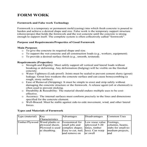 Formwork and Reinforcement of concrete under materials