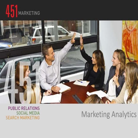Analytics for the Marketer