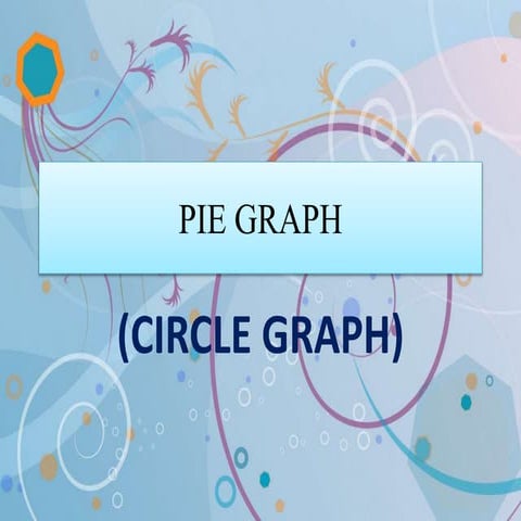 PIE GRAPH