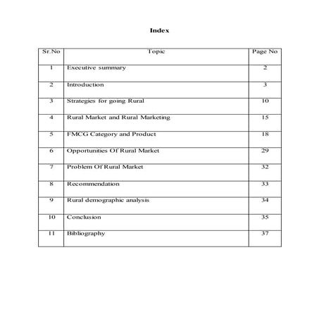 How Rural Marking is done by FMCG Company