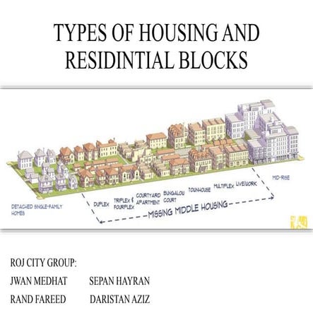 TYPES OF HOUSING AND RESIDINTIAL BLOCKS