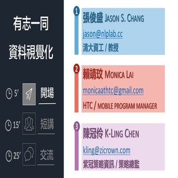 「資料視覺化」有志一同場次 at 2016 台灣資料科學年會