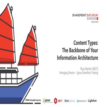 Content Types: The Backbone of Your Information Architecture