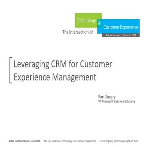 Leveraging CRM for Customer Experience Management