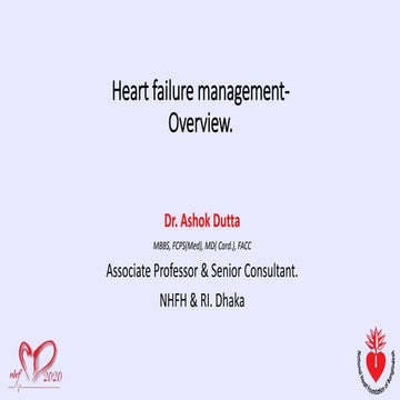 Heart Failure(HFrEF) management- an Overview 