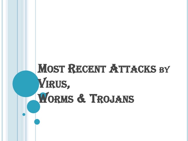 Internet Security