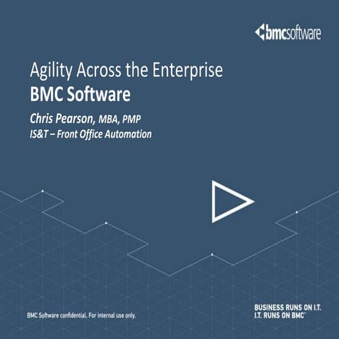 An Agile DevOps Journey