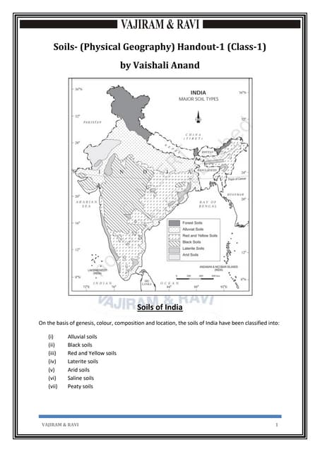 Soil Science: Types of Soils in India - Oneliner.pdf