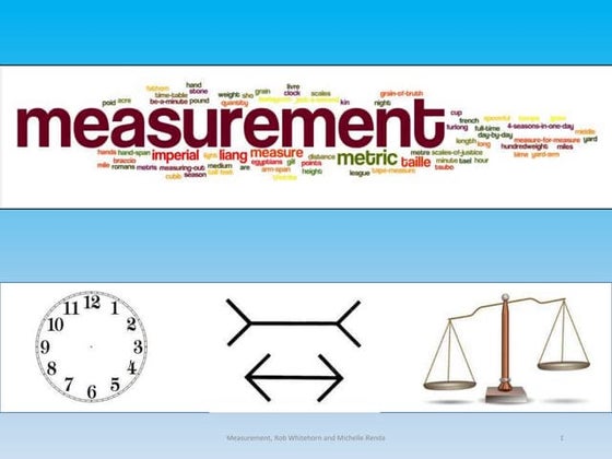 3rd Grade Measurement | PPTX