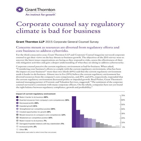2015 Corporate general counsel survey results