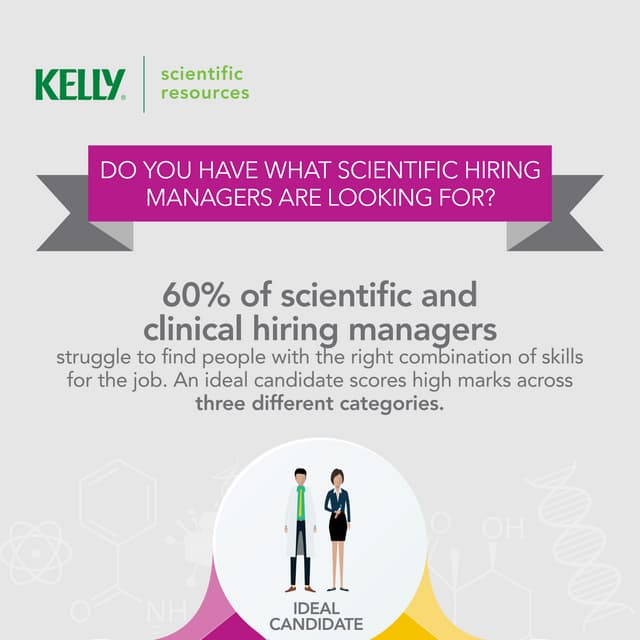 Do you have what Scientific Hiring Managers are looking for?