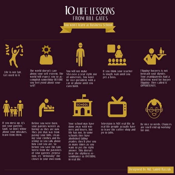 10 Life Lessons by Bill Gates