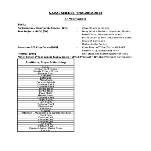 NS1 Final Exam Requirements 2012-2013 