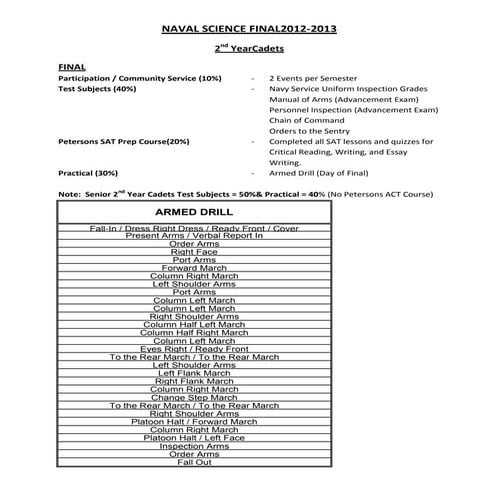 NS2 Final EXAM REQUIREMENTS 2012-2013