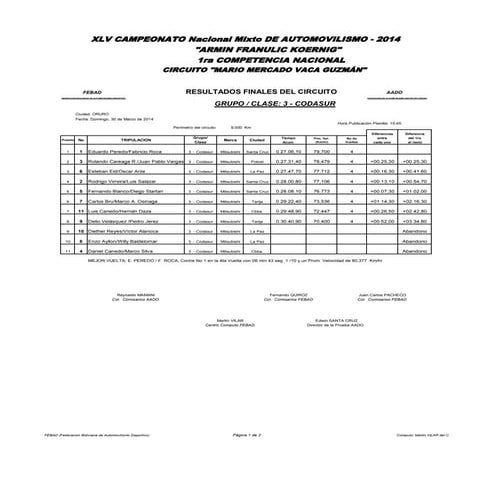 Final 3 codasur   cir. oruro 14