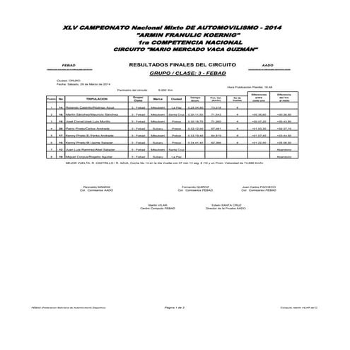 Final 3 febad cir. oruro 14
