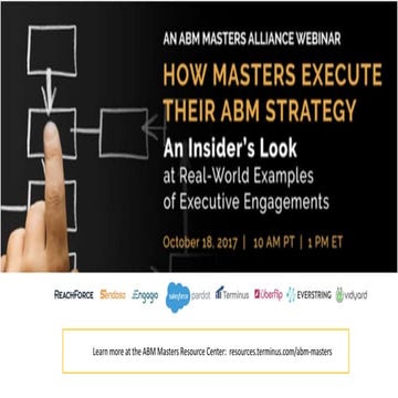 How Masters Execute Their ABM Strategy