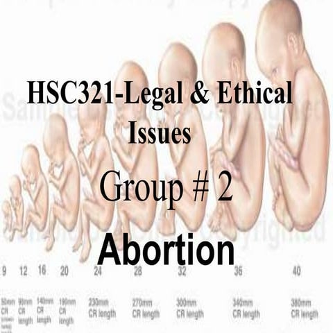 abortion ppt