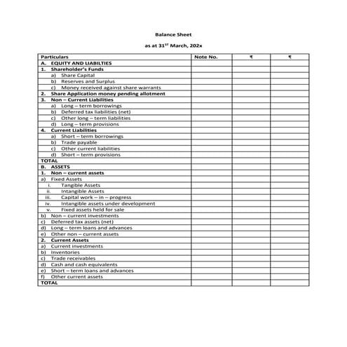 Final Accounts of Companies.docx